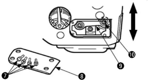 JUKI MF3580 - ADVERTENCIA : - 3