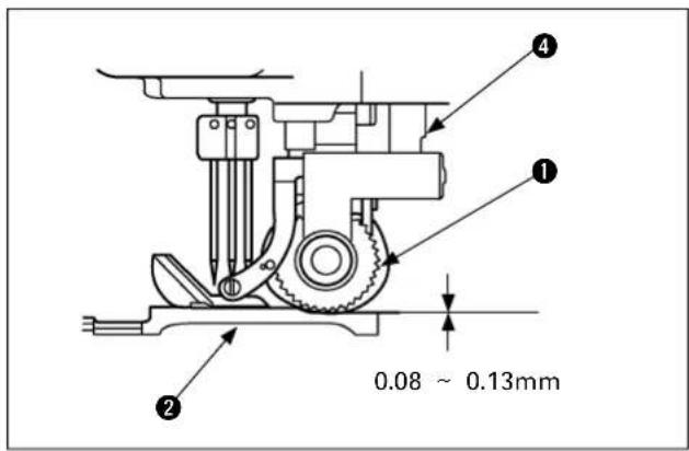0.08 ~ 0.13mm