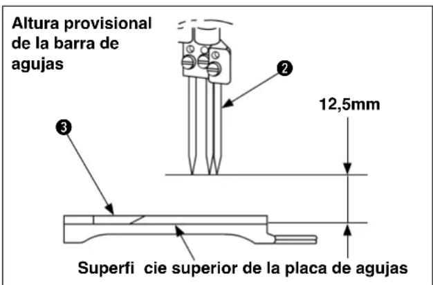 Altura provisional de la barra de agujas 12,5mm Superfi cie superior de la placa de agujas