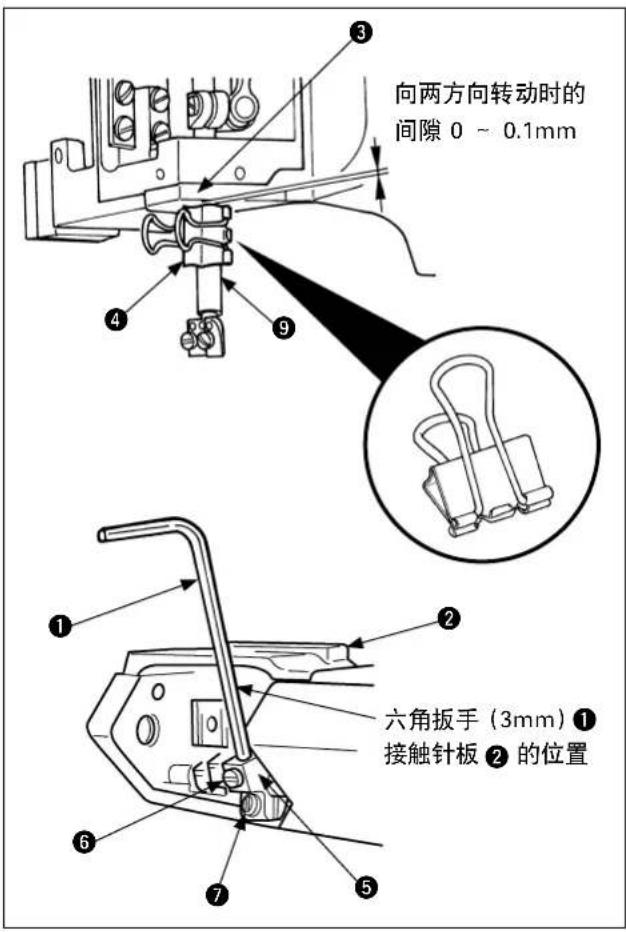 向两方向转动时的 间隙 0 ~ 0.1mm ① 六角扳手 (3mm) ① 接触针板 ② 的位置