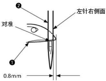 左针右侧面 对准 0.8mm