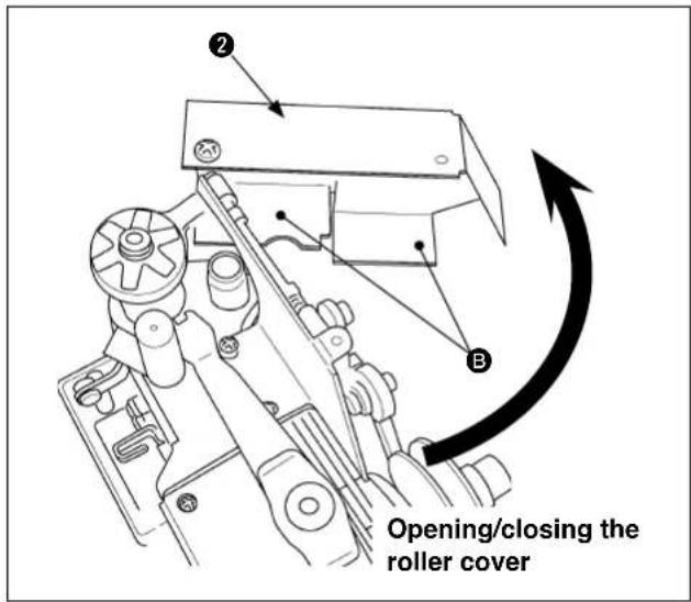 ② B Opening/closing the roller cover