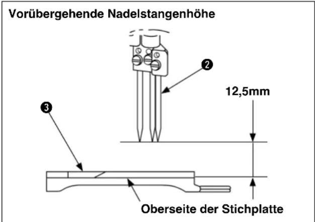 Vorübergehende Nadelstangenhöhe 12,5mm Oberseite der Stichplatte