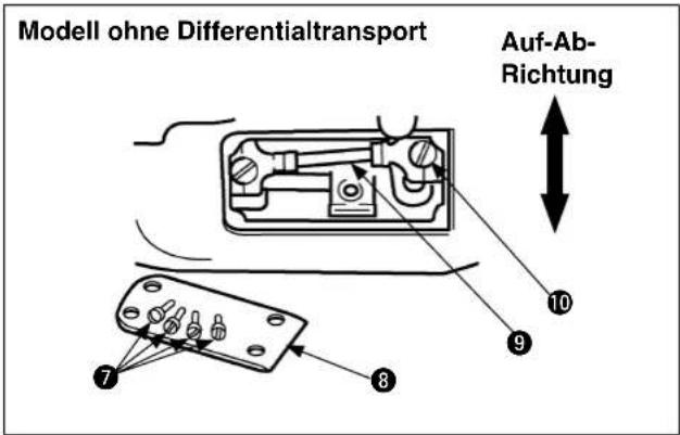 Modell ohne Differentialtransport Auf-Ab- Richtung 10 9 8 7