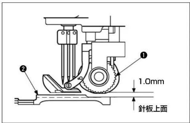 1.0mm 針板上面
