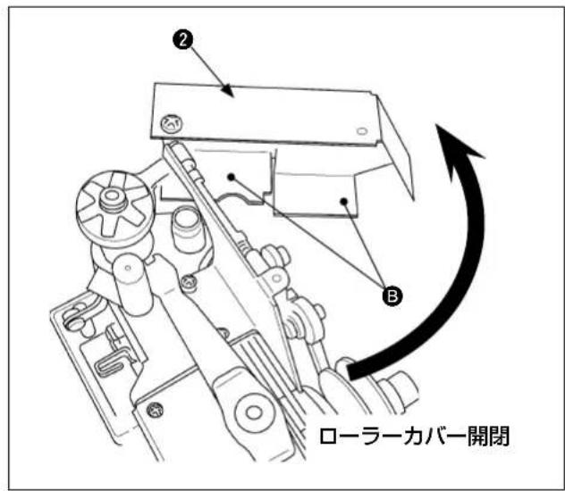 ② B ローラーカバー開閉