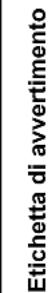 Technical diagram of a mechanical device with labeled parts A and 1, showing assembly or assembly details.