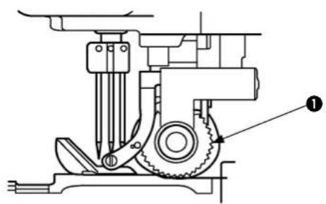 JUKI MF3580 - WARNING : - 1