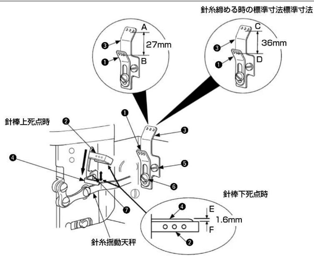 針糸締める時の標準寸法標準寸法 針棒上死点時 針糸下死点時 針糸揺動天秤 針糸縦める時の標準寸法標準寸法 針糸縦める時の標準寸法標準寸法 針糸縦める時の標準寸法標準寸法 針糸縦める時の標準寸法標準寸法 針糸縦める時の標準寸法標準寸法 針糸縦める時の標準寸法標準寸法 針糸縦める時の標準寸法標準寸法 針糸縦める時の標準寸法標準寸法 針頸上死点時 針頸下死点時