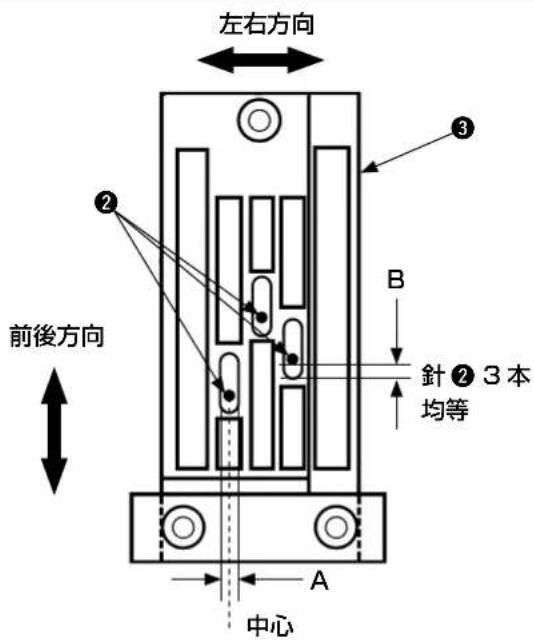 JUKI MF3580 - 注意 - 1