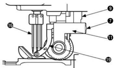 JUKI MF3580 - Cómo retirar los componentes de calibre y el rodillo de transporte superior (Mecanismo con transporte diferencial y mecanismo sin transporte diferencial) - 7