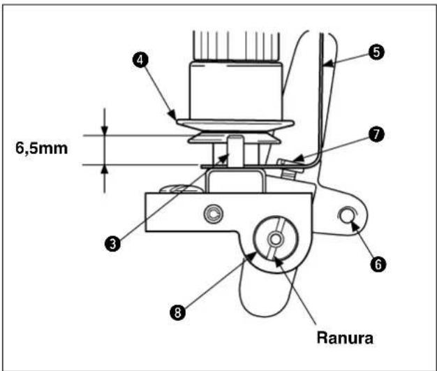 6,5mm ④ ③ ⑧ Ranura ⑤ ⑦ ⑥