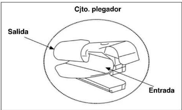 Cjto. plegador Salida Entrada