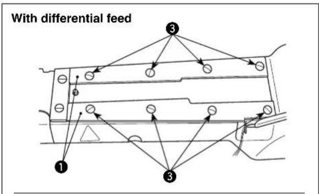 With differential feed ① ③ ③