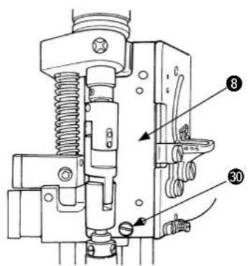 JUKI MF3580 - Die Richtungen vorn, hinten, rechts und - 1