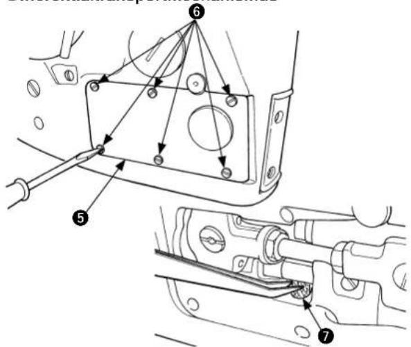 JUKI MF3580 - [Für Nähmaschinenkopf mit Differentialtransport-mechanismus] - 1
