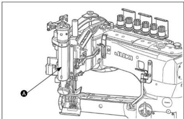 Technical diagram of a sewing machine with labeled component A and parts numbered 1 to 5