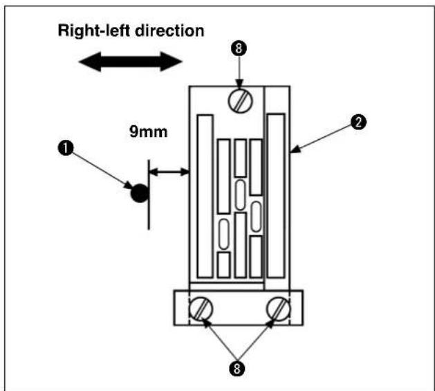 Right-left direction 9mm ① ② ③ ④