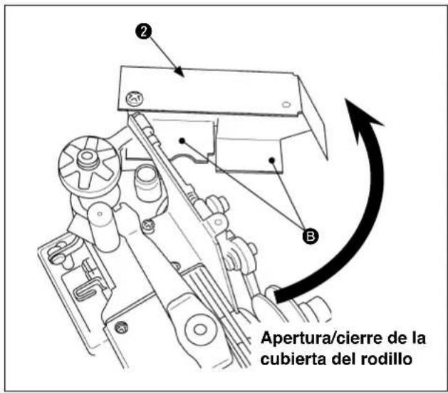 Apertura/cierre de la cubierta del rodillo