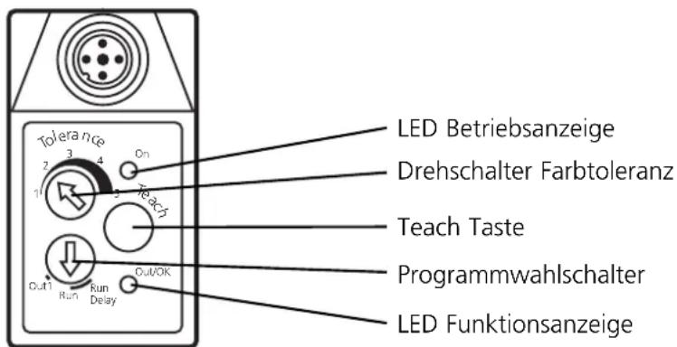 IFM OD5013 - Elektrischer Anschluß - 2