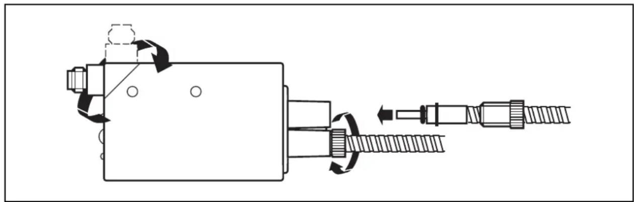 IFM OD5013 - Mounting - 1