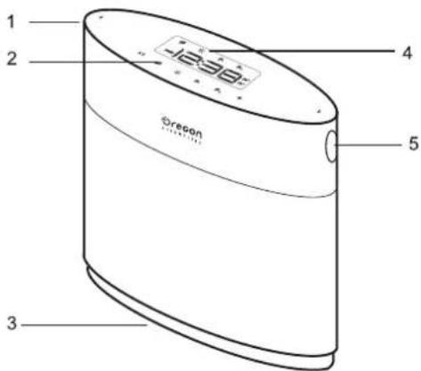 OREGON SCIENTIFIC DuoScents WA328 - FRONT VIEW - 1