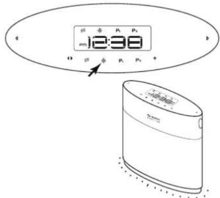 OREGON SCIENTIFIC DuoScents WA328 - MOOD LIGHT - 1