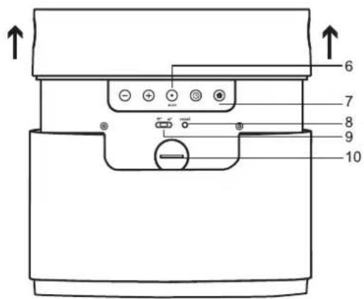 OREGON SCIENTIFIC DuoScents WA328 - 背面圖 - 1