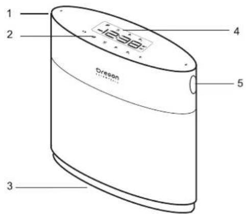 OREGON SCIENTIFIC DuoScents WA328 - 正面图 - 1