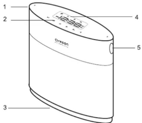 OREGON SCIENTIFIC DuoScents WA328 - VORDERANSICHT - 1