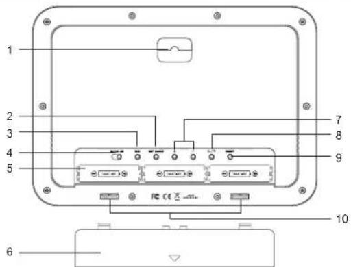 OREGON SCIENTIFIC Glaze JW208 - VUE Arriere - 1