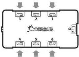 CORSAIR HD120 - InstallationFunktionen der HD RGB-Serie - 1