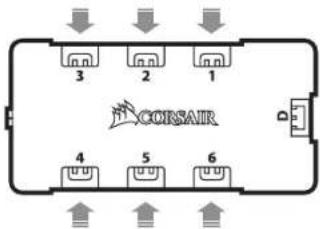 CORSAIR HD120 - Установка - 1