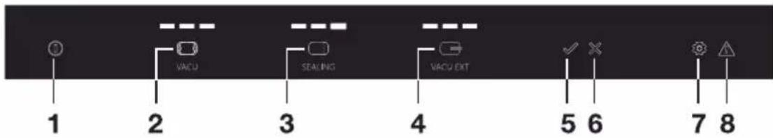ASKO ODV8128GG - Panneaudecommandes - 1