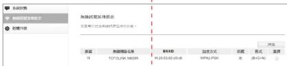 Totolink EX200_V2 - EX200 繁體中文說明書 - 5