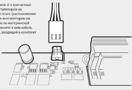 CORSAIR Carbide 88R - Питание вентиляторов корпуса - 1