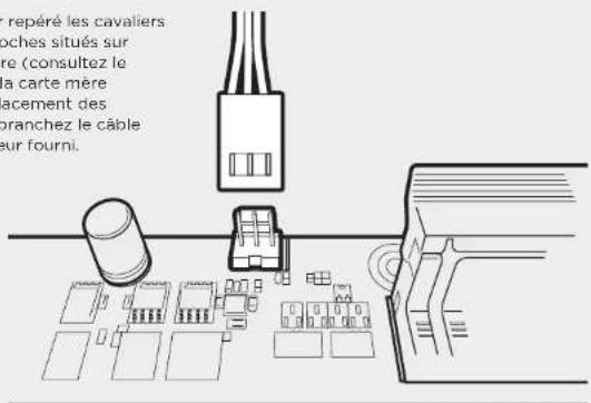 CORSAIR Carbide 88R - Installation SSDS6. Installation d'un lecteur de disque optique - 2