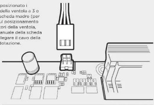 CORSAIR Carbide 88R - Installazione delle unità SSDs6. Installazione di un'unità ODD (optical dis - 2