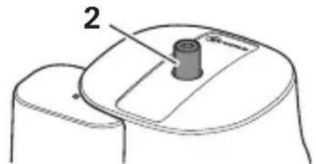 TRUMA DuoControl CS - Table des matières - 3