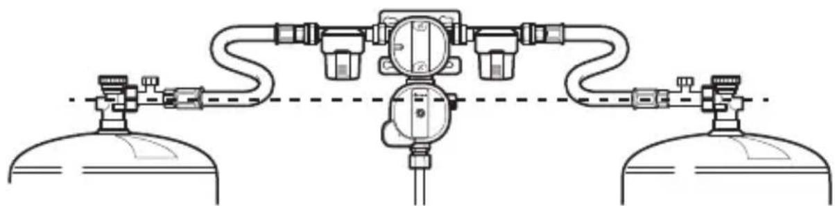 TRUMA DuoControl CS - Gasflasche mit Flaschenventil - 1