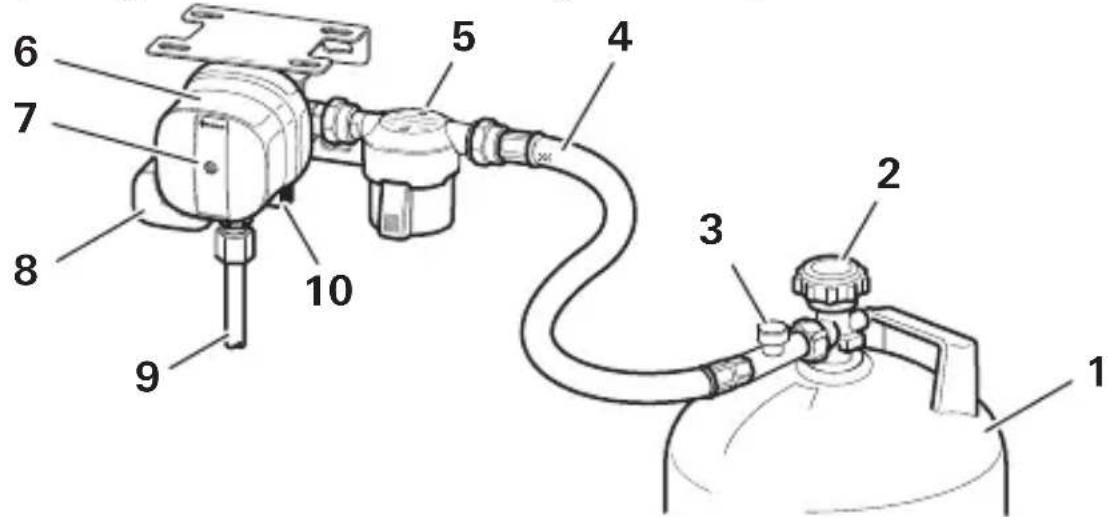TRUMA MonoControl CS - Installation de gaz - 1