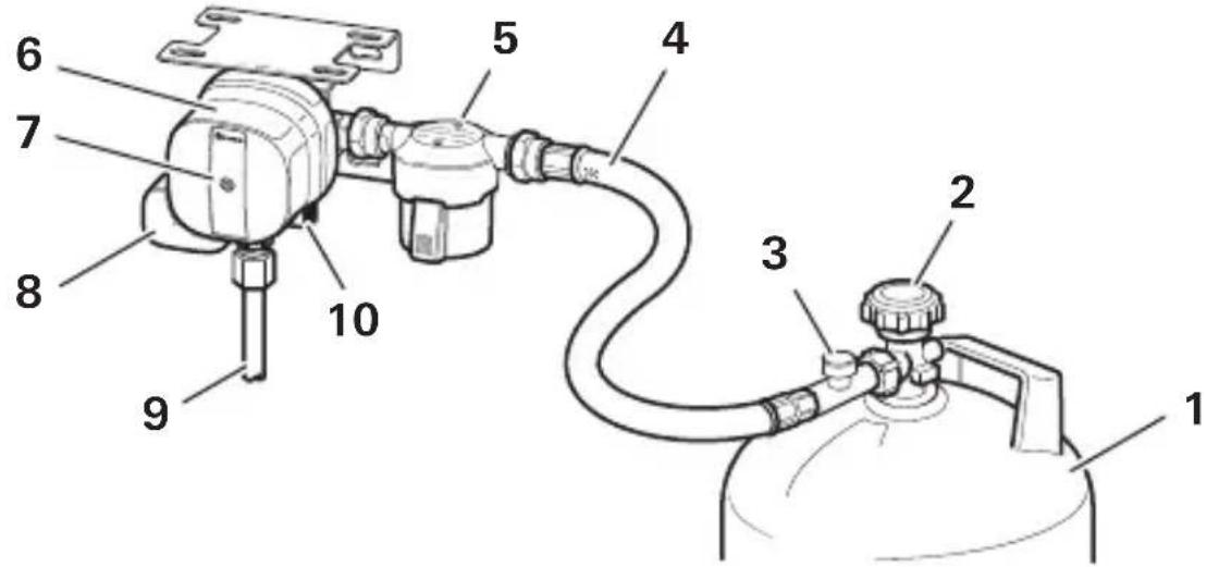 TRUMA MonoControl CS - Gas system - 1