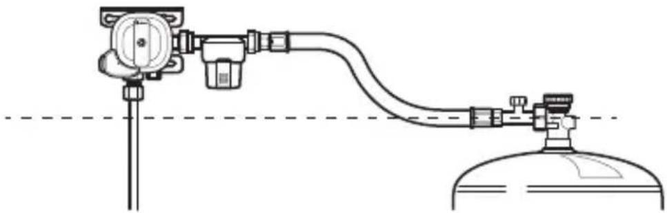 TRUMA MonoControl CS - Bouteille de gaz avec vanne de bouteille - 1