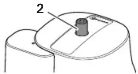 TRUMA MonoControl CS - Abb. 1 - 1