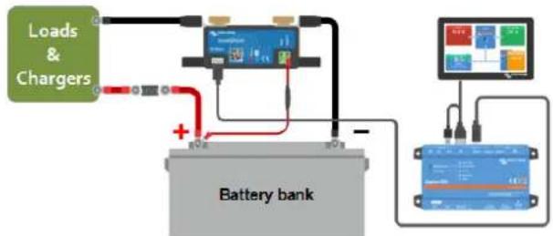 VICTRON ENERGY SmartShunt - Connexion à un dispositif GX et au portail VRM - 2