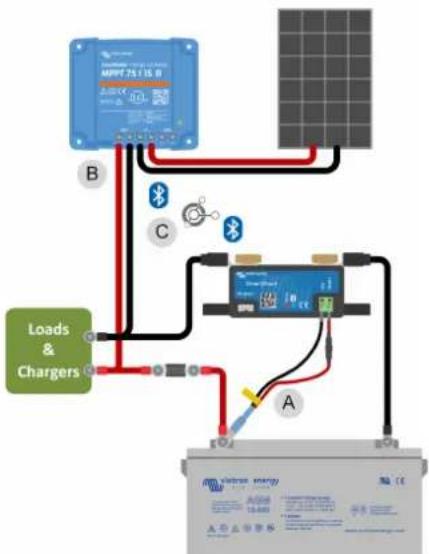 VICTRON ENERGY SmartShunt - Connexion à un réseau VE. smart - 2