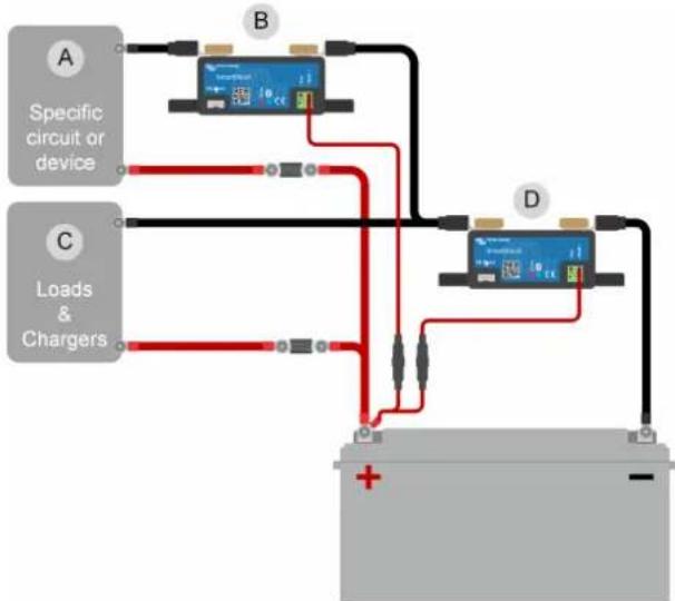 VICTRON ENERGY SmartShunt - Câblage à utiliser en tant que compteur CC - 2