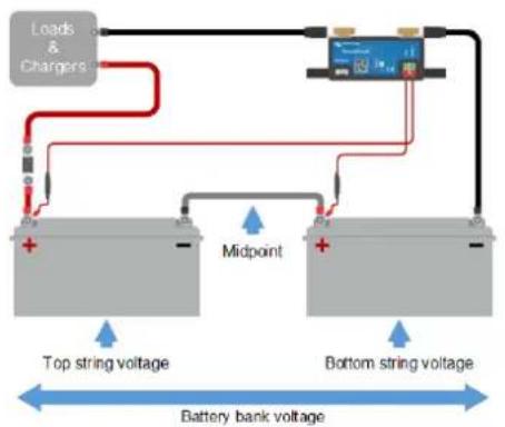 VICTRON ENERGY SmartShunt - Calcul de l'écart du point médian - 1