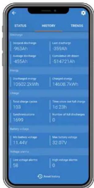 VICTRON ENERGY SmartShunt - Accès aux données historiques via l'application VictronConnect - 1