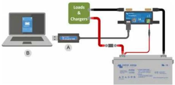 VICTRON ENERGY SmartShunt - Interfaçage - 1